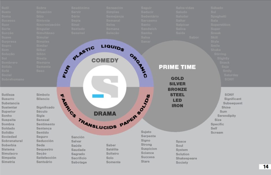 SET_Sony_Rebrand_Final.014