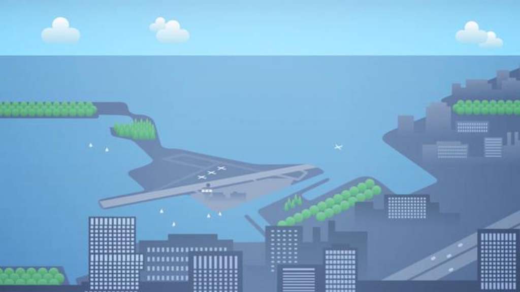 2010 Porter Airlines